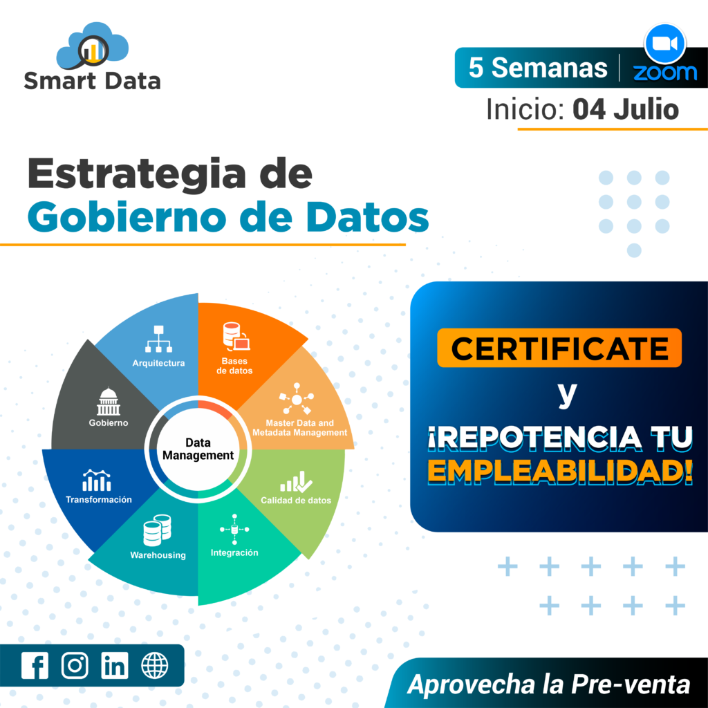 Gobiernos De Datos: Importancia Beneficios Y Desafíos – Smart Data