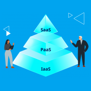 Modelos de servicio Cloud: SaaS, PaaS e IaaS – Smart Data