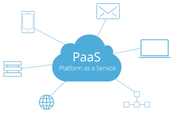 Modelos de servicio Cloud: SaaS, PaaS e IaaS – Smart Data image.