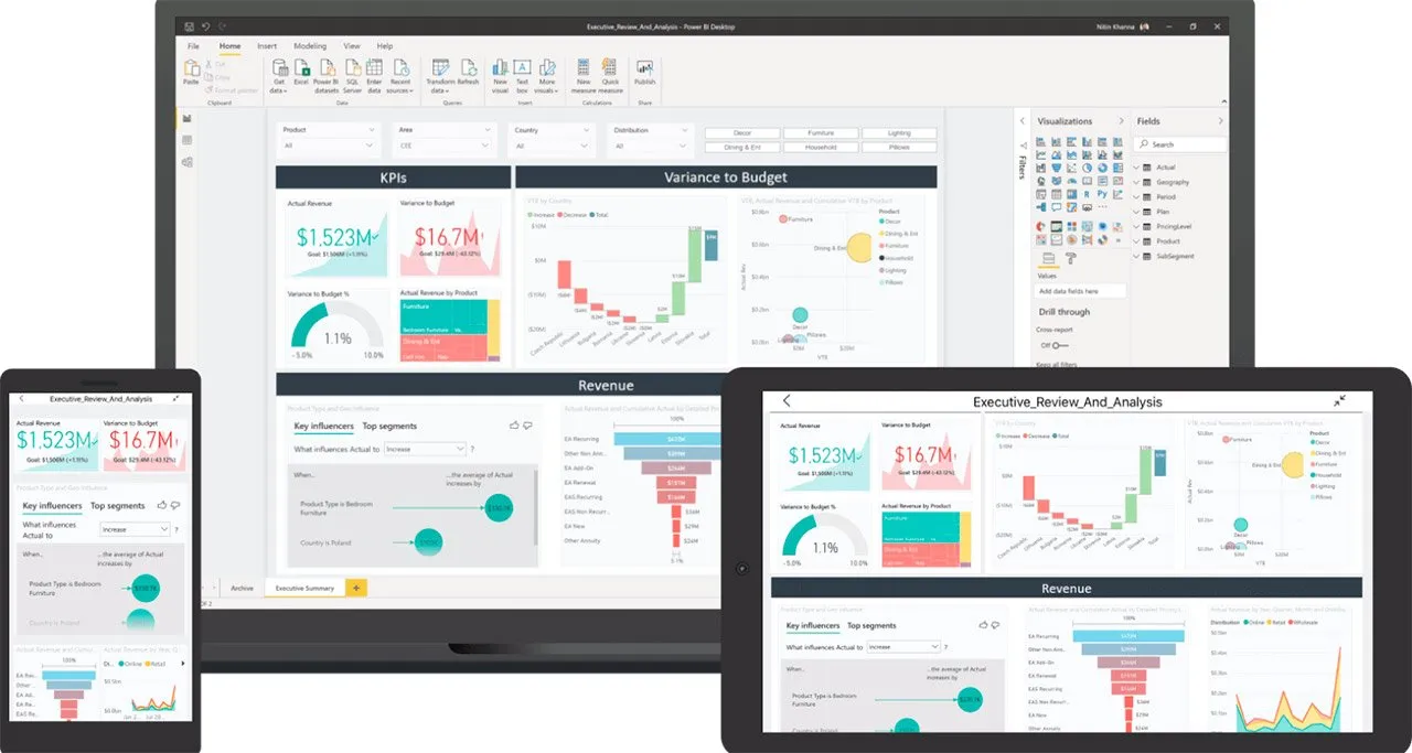 Multiplataforma de Power BI