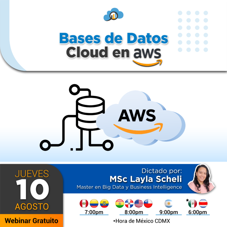 Bases De Datos Cloud En Aws Smart Data 3578