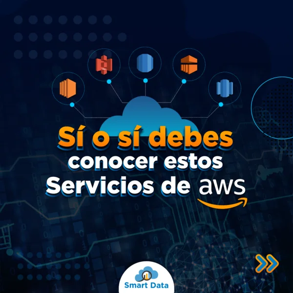 Flyer de 5 servicios importantes de AWS