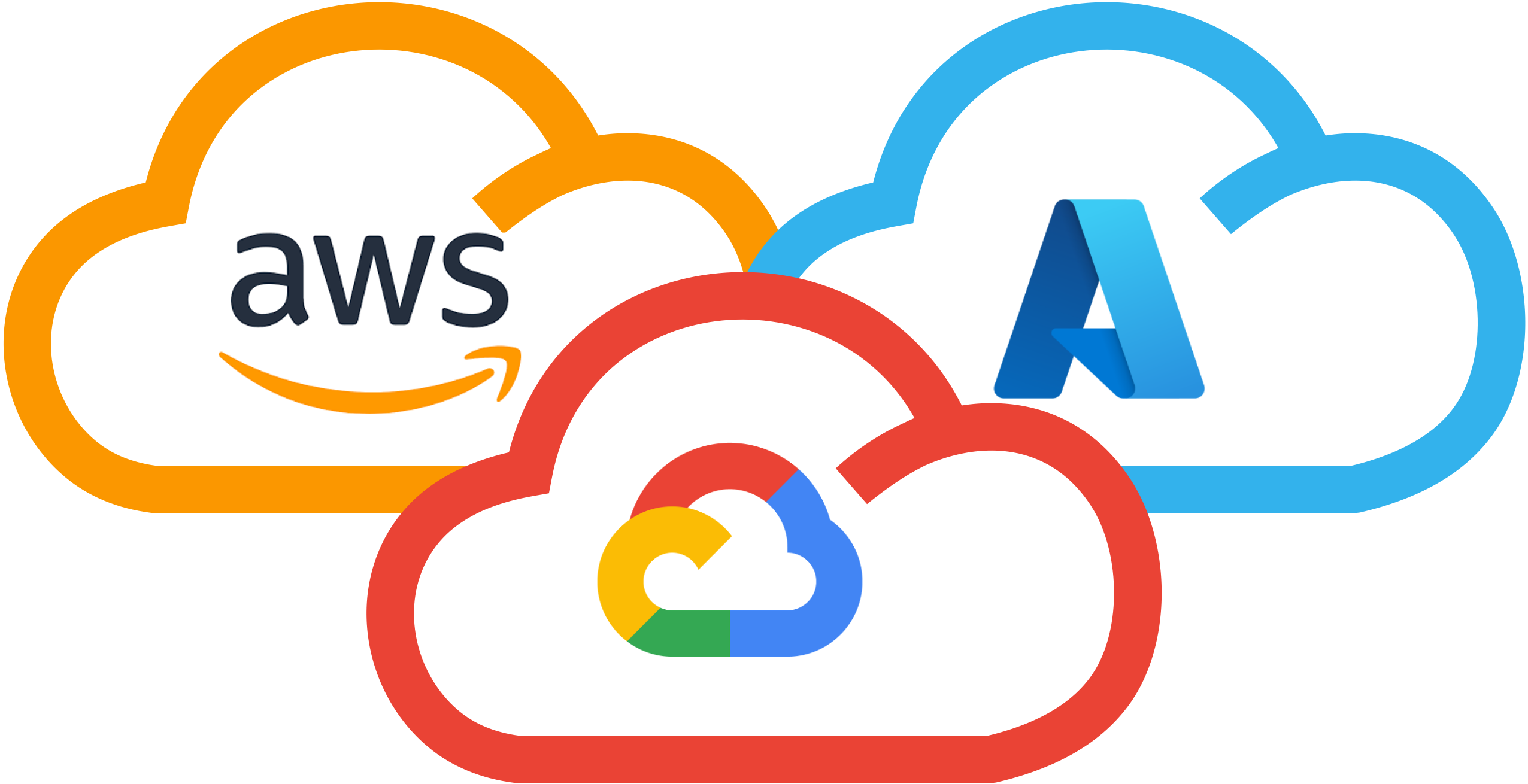 Multi-Cloud aws google cloud y azure