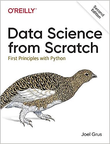 Data Science from Scratch para aprender Python y Machine Learning
