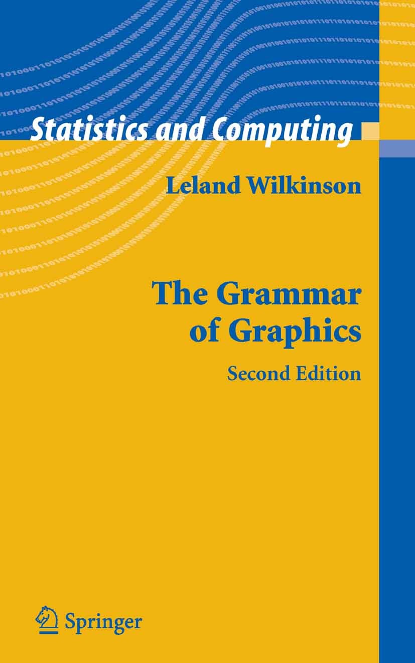 PORTADA DE The Grammar of Graphics" del autor Leland Wilkinson