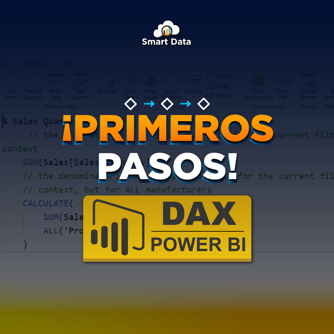 DAX en Power BI ¡Aspectos que debes de saber!