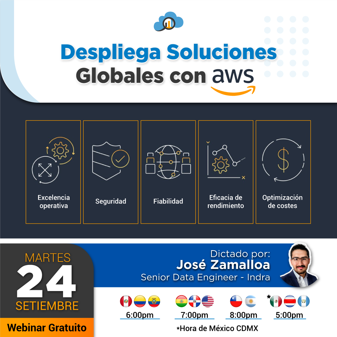 Despliega Soluciones Globales con AWS