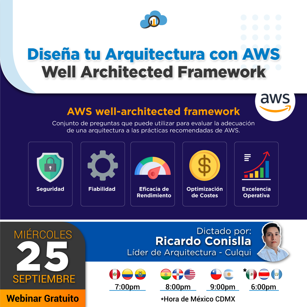 Diseña tu Arquitectura con AWS Well Architected Framework