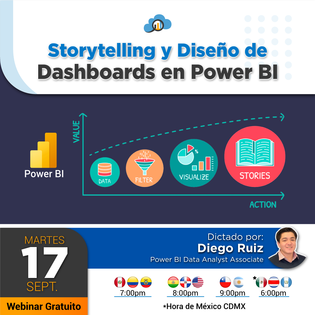 Storytelling y Diseño de Dashboards en Power BI