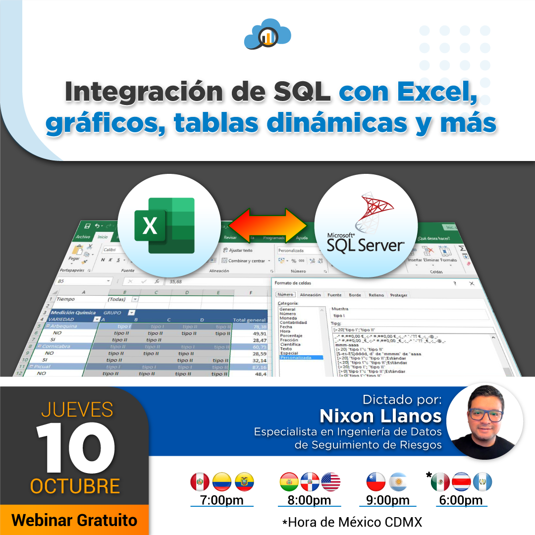 Integración de SQL con Excel, gráficos, tablas dinámicas y más