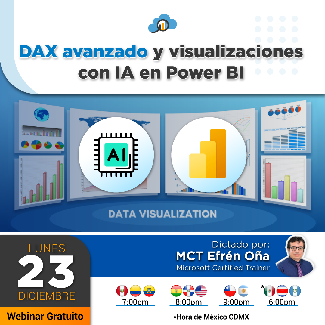 DAX avanzado y visualizaciones con IA en Power BI