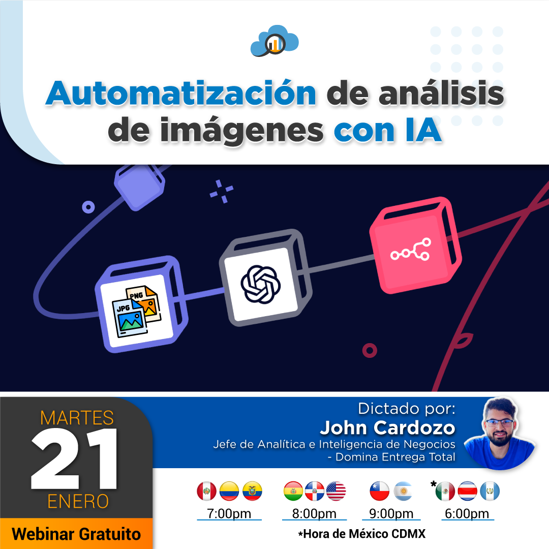 Automatización de análisis de imágenes con IA