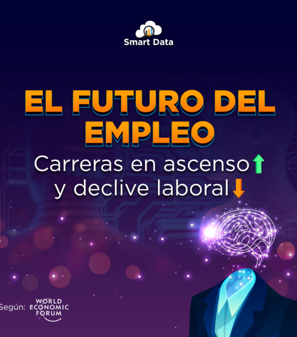 El Futuro del Empleo: Cómo enfrentar los cambios según WEForum 