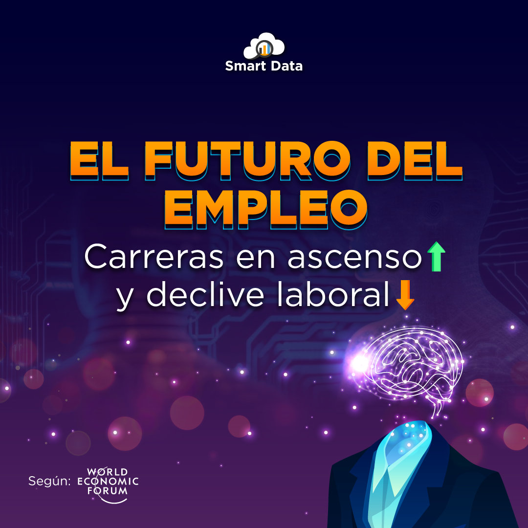 El Futuro del Empleo: Cómo enfrentar los cambios según WEForum 