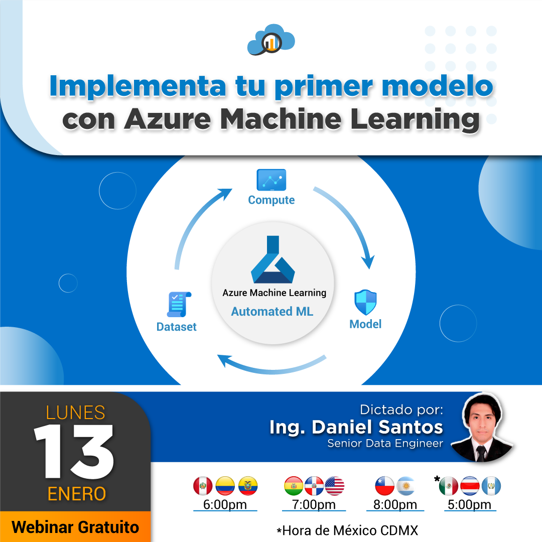 Implementa tu primer modelo con Azure Machine Learning