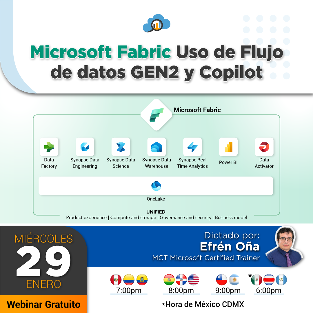 Microsoft Fabric: Uso de Flujo de datos GEN2 y Copilot