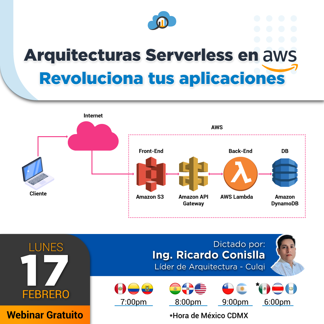 Arquitecturas Serverless en AWS: Revoluciona tus aplicaciones