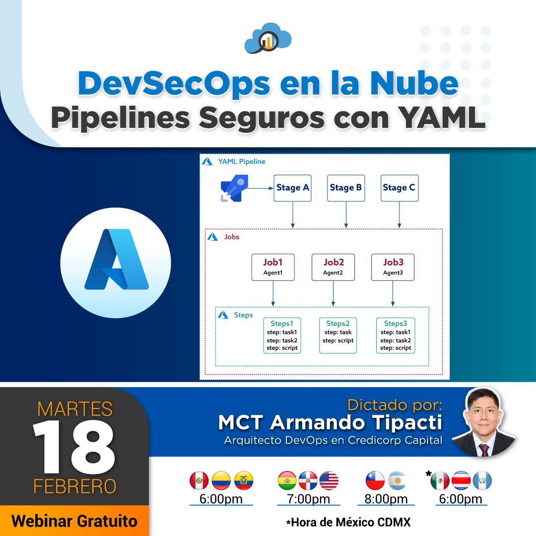 DevSecOps en la Nube: Pipelines Seguros con YAML