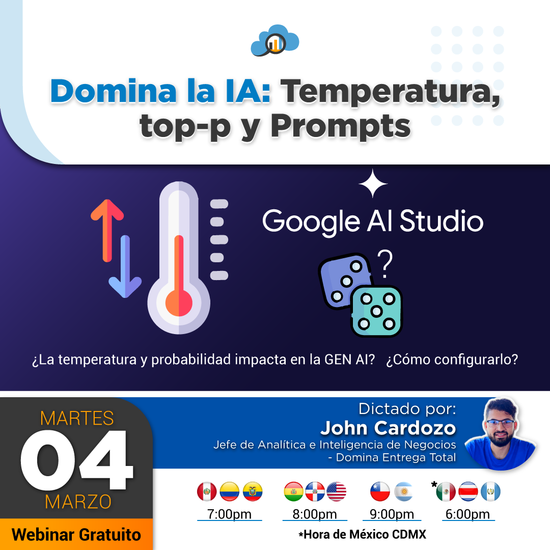 Domina la IA: Temperatura, top-p y Prompts