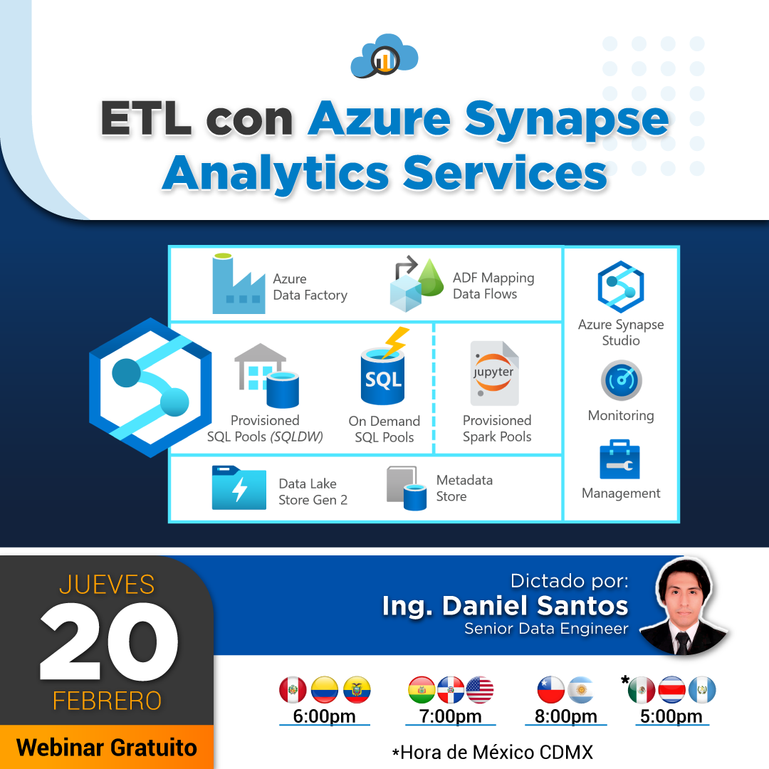 ETL con Azure Synapse Analytics Services