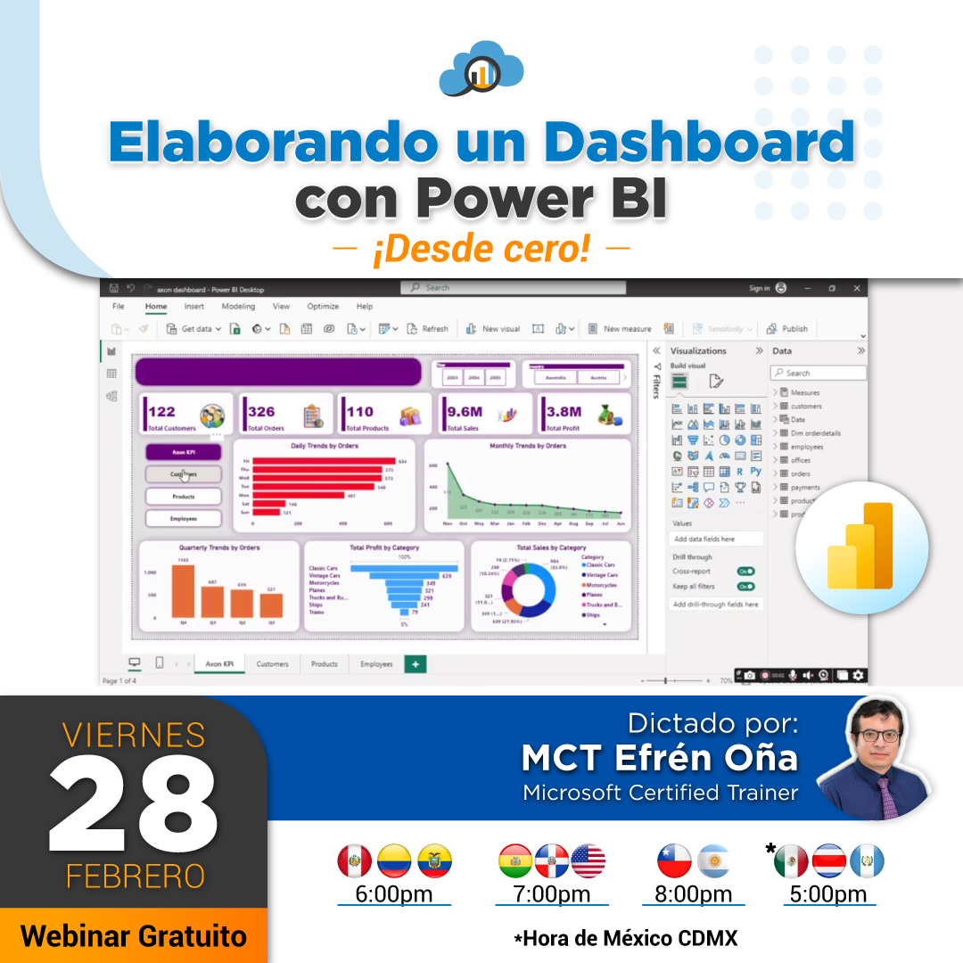 Elaborando un Dahsboard con Power bi ¡Desde cero!