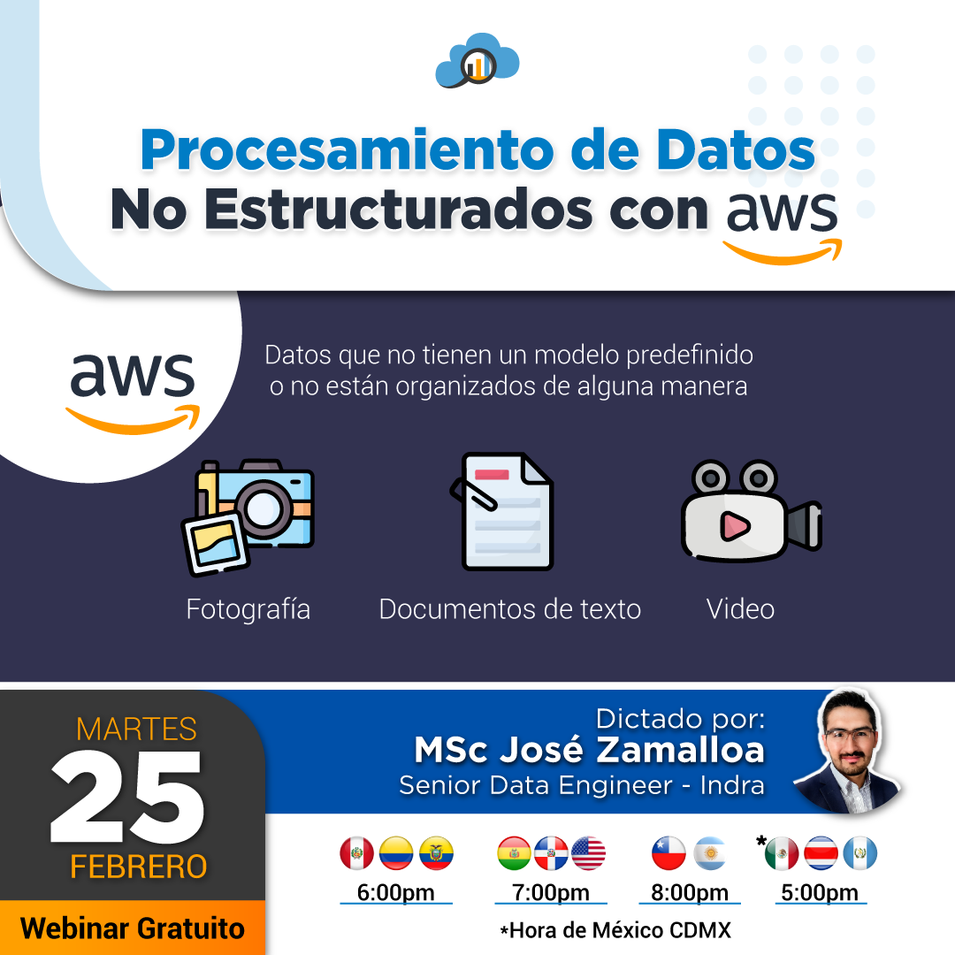 Procesamiento de Datos No Estructurados con AWS