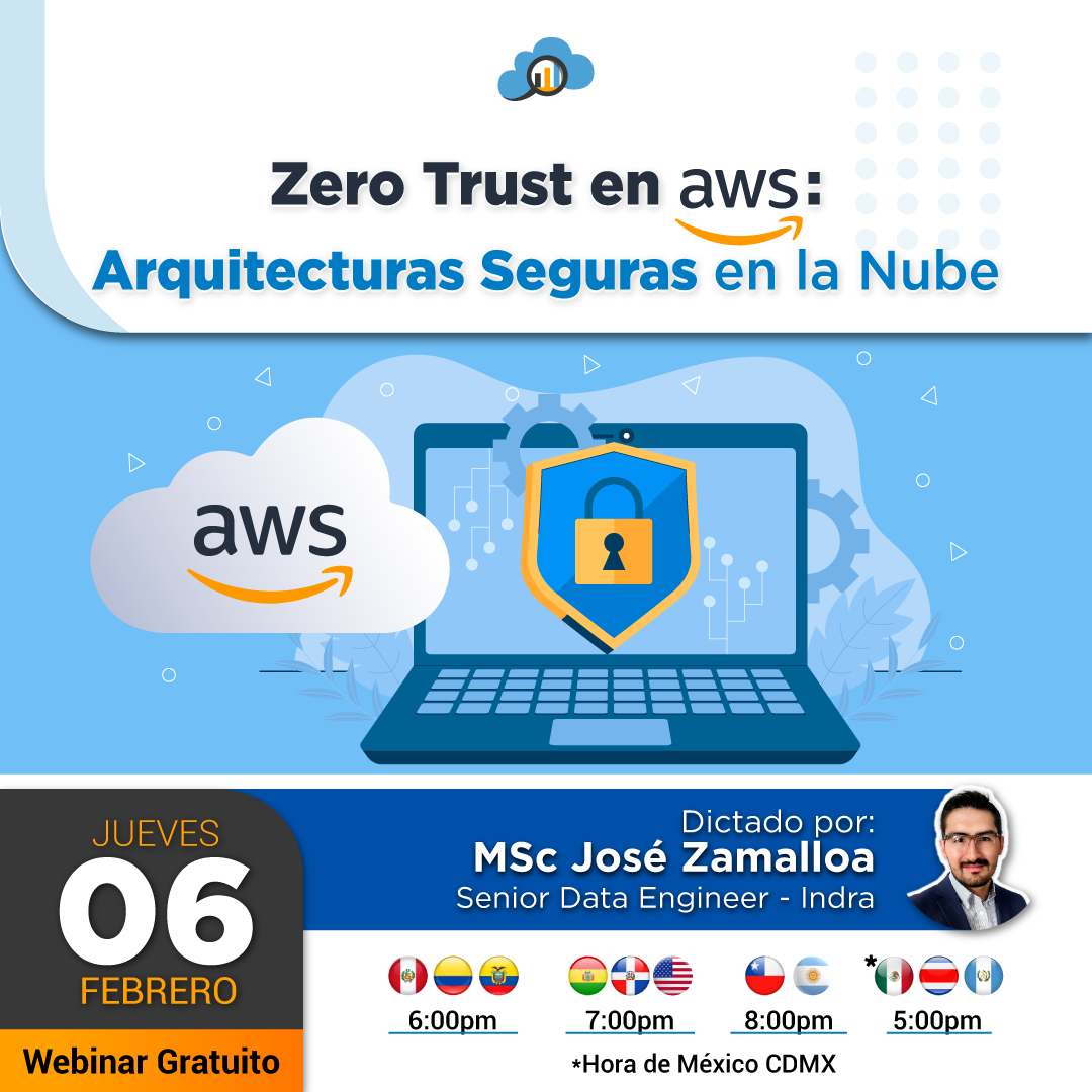 Zero Trust en AWS: Arquitecturas Seguras en la Nube