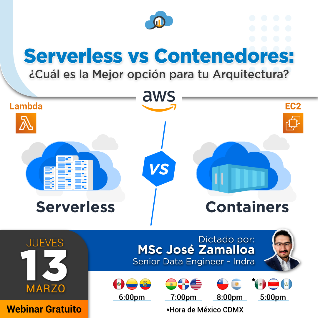 Serverless vs. Contenedores: ¿Cuál es la Mejor Opción para tu Arquitectura?