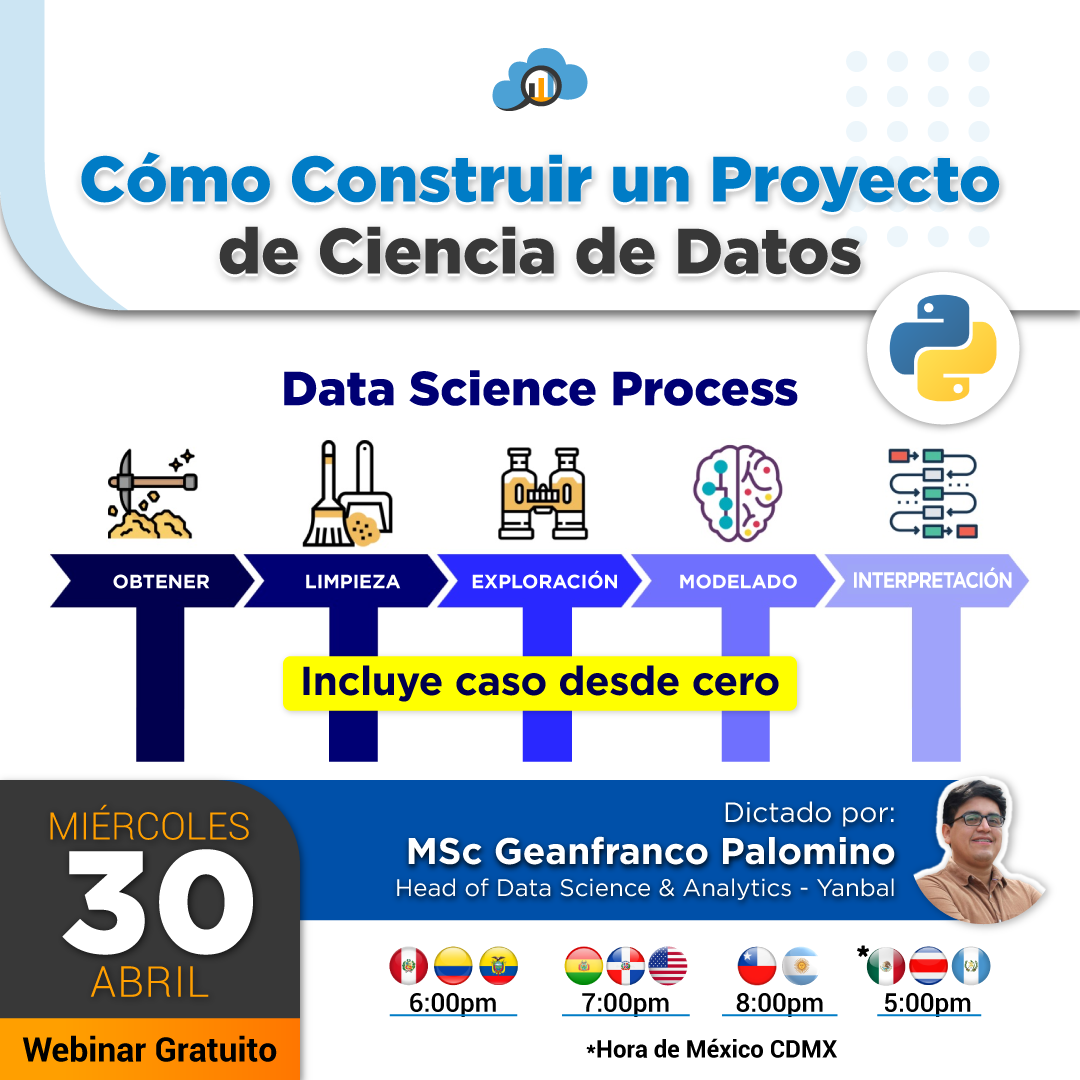Cómo Construir un Proyecto de Ciencia de Datos