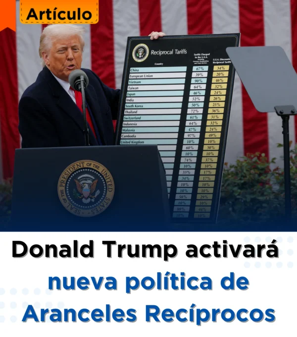 Donald Trump: Nueva política de Aranceles Recíprocos