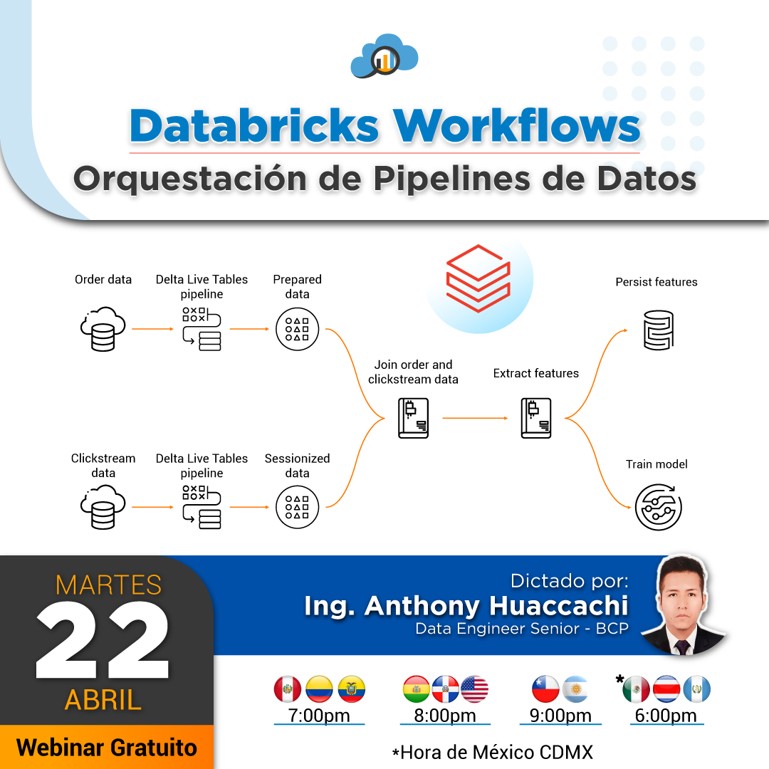 Databricks Workflows Orquestación de Pipelines de Datos