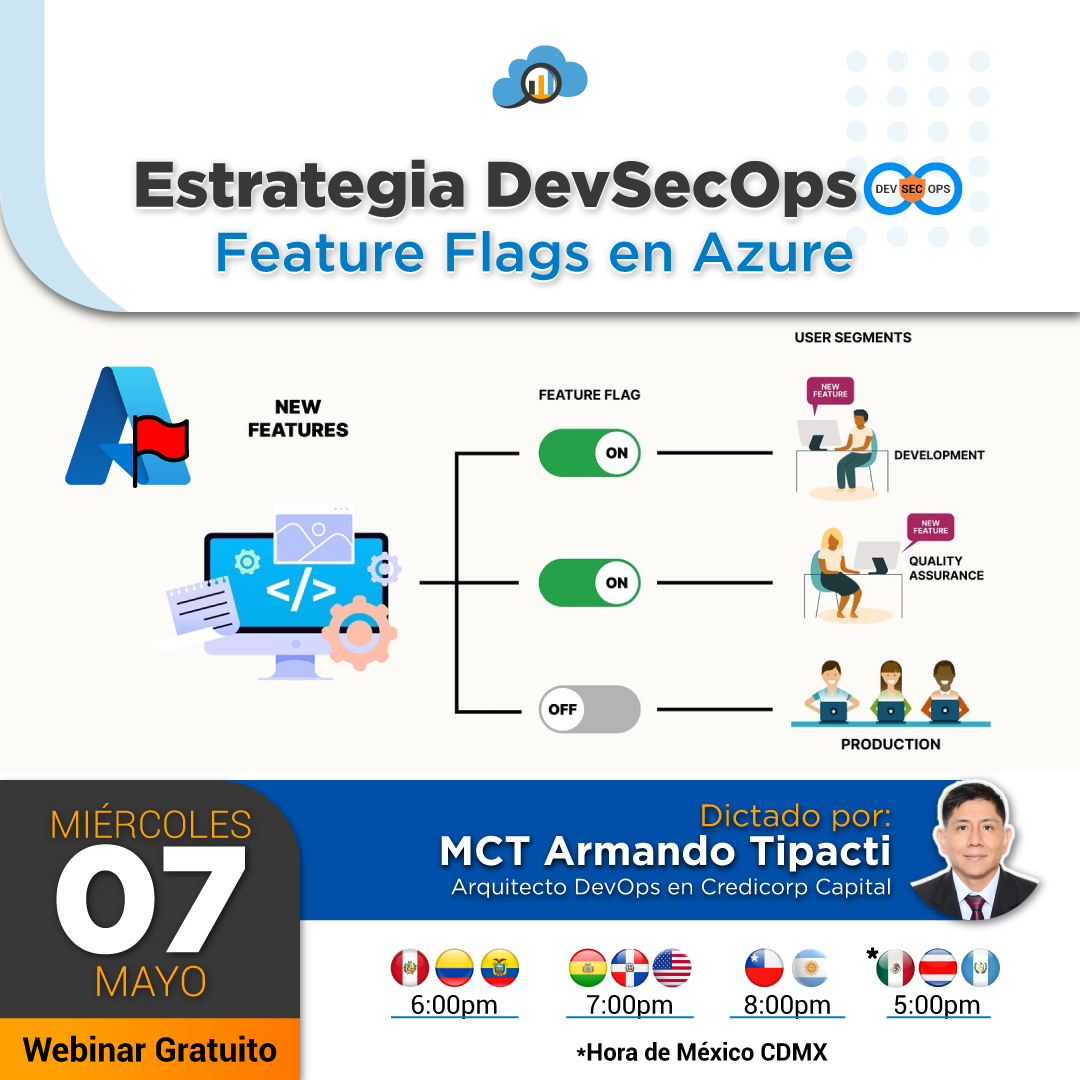 Estrategia DevSecOps: Feature Flags en Azure