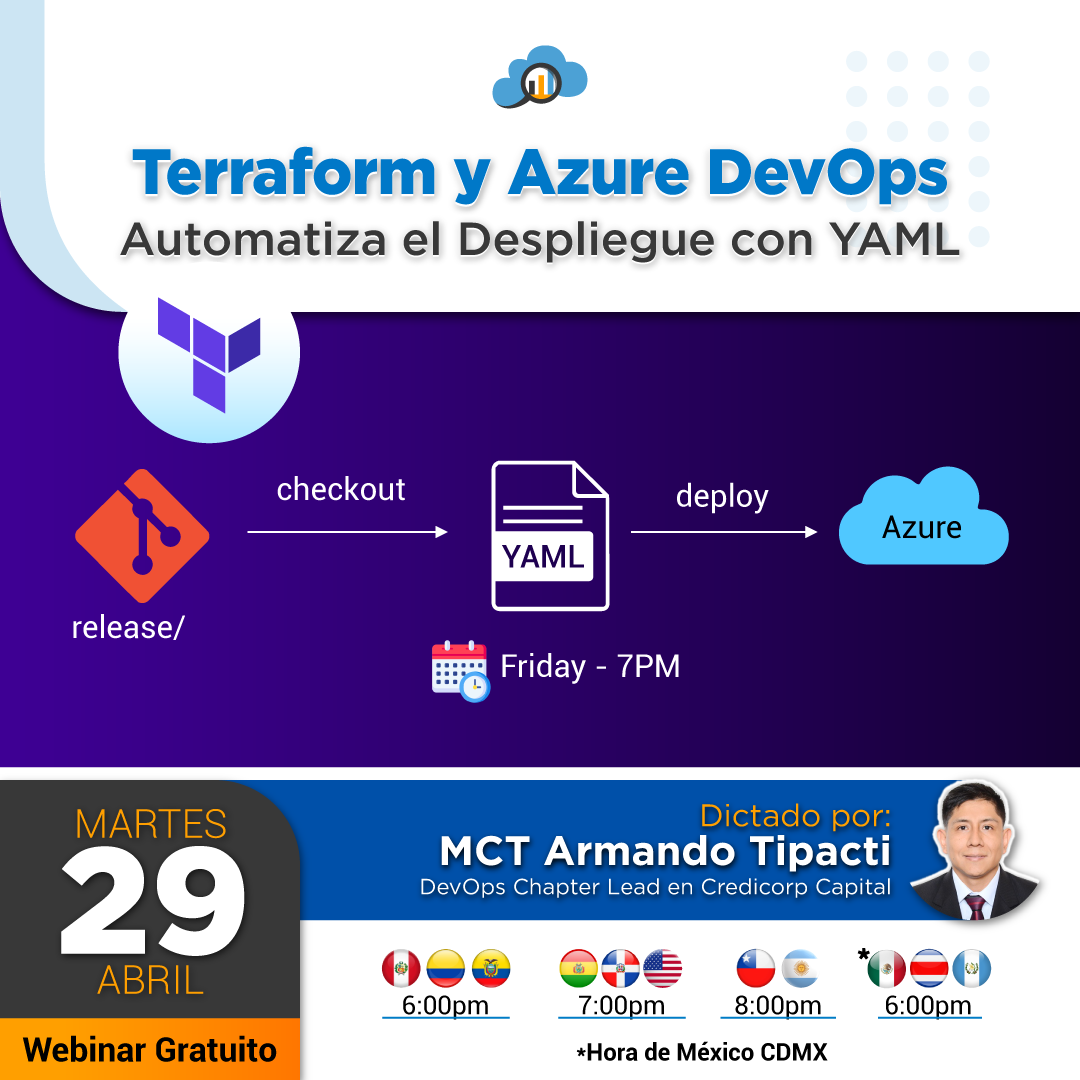 Terraform y Azure DevOps: Automatiza el Despliegue con YAML