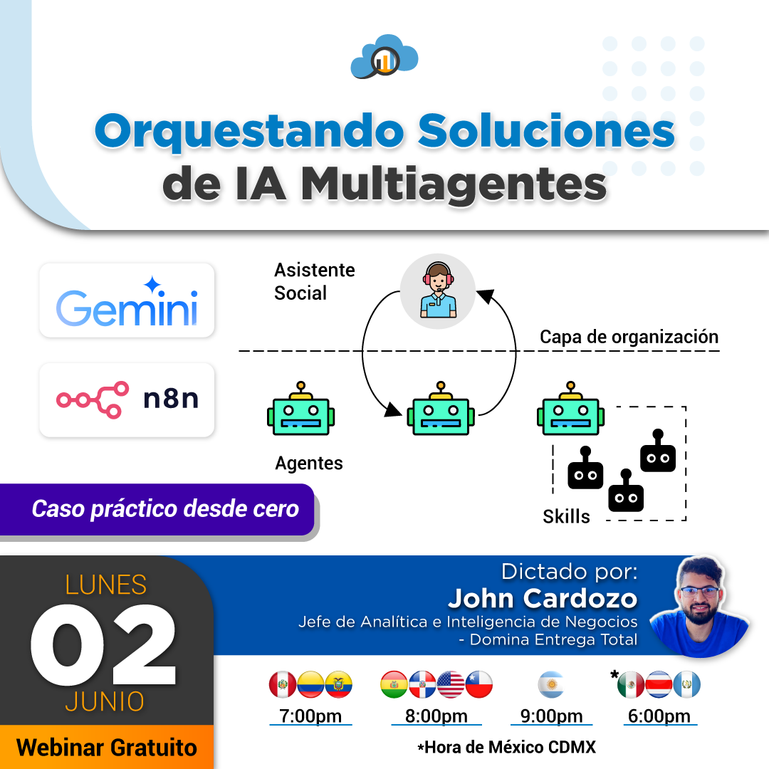 Orquestando Soluciones de IA: Multiagentes
