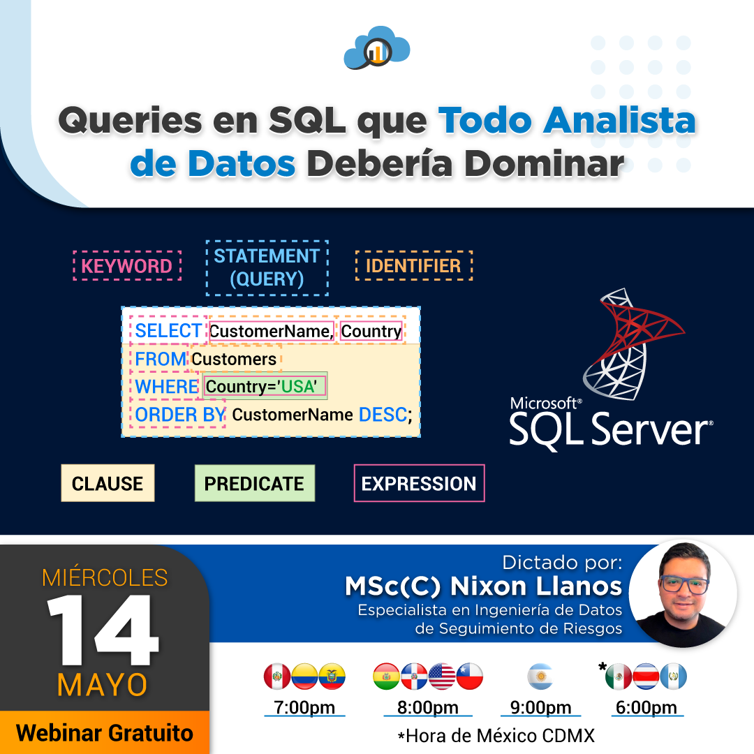 Queries en SQL que Todo Analista de Datos Debería Dominar