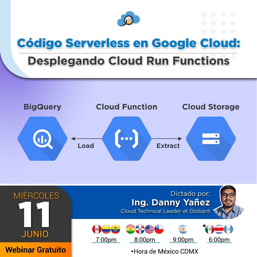 Código Serverless en Google Cloud: Desplegando Cloud Run Functions