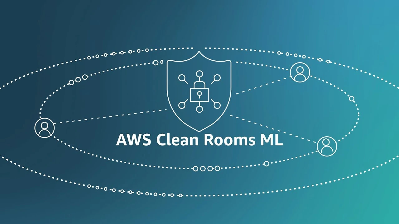 AWS Clean Rooms ML 