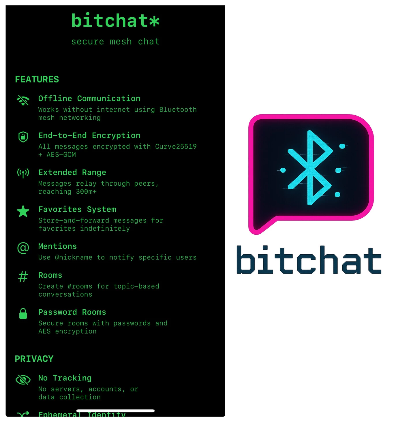 Plataforma de Bitchat 