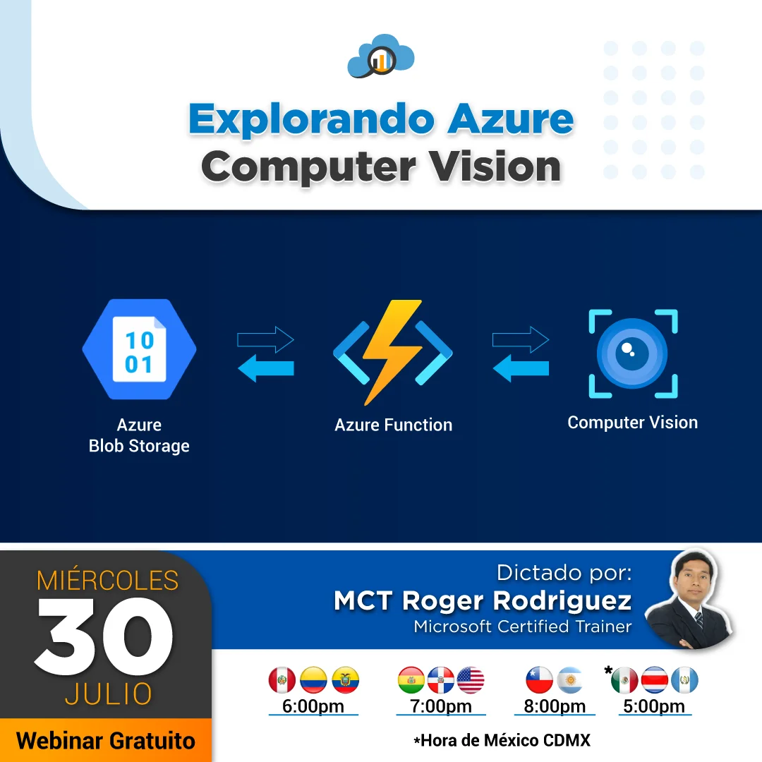 Explorando Azure Computer Visión