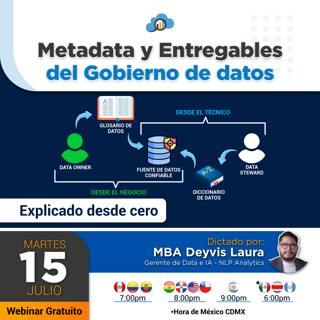 Metadata y Entregables del Gobierno de datos