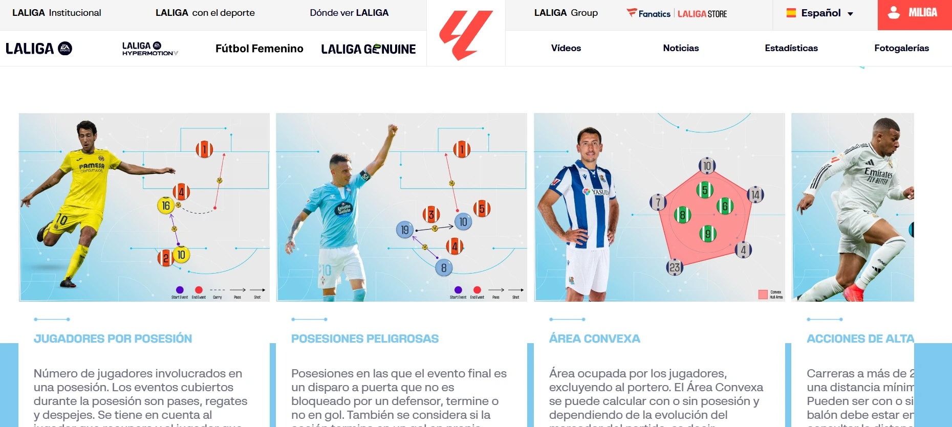 Acceso a datos personalizados como ya lo hico en LaLiga