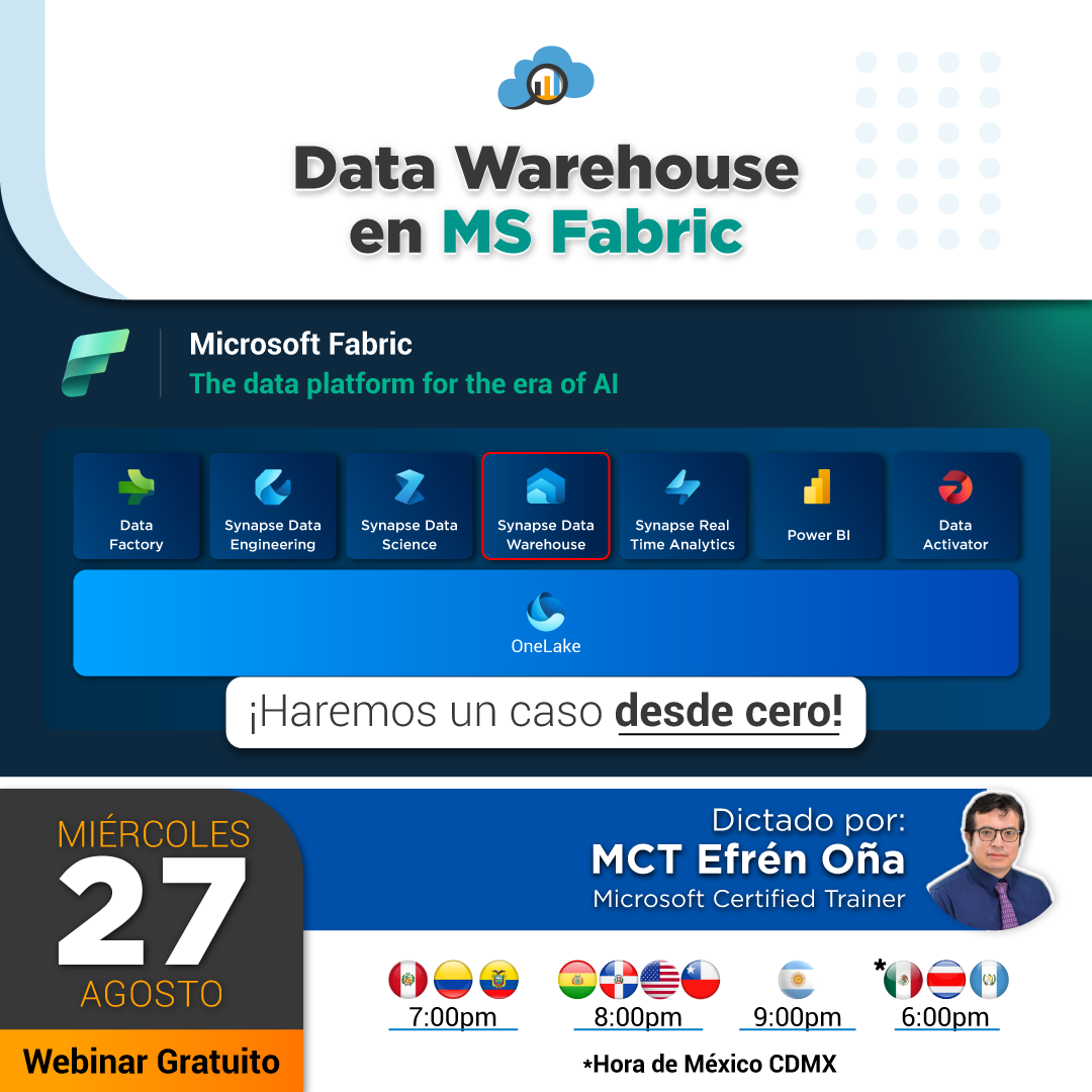 Data Warehouse en MS Fabric