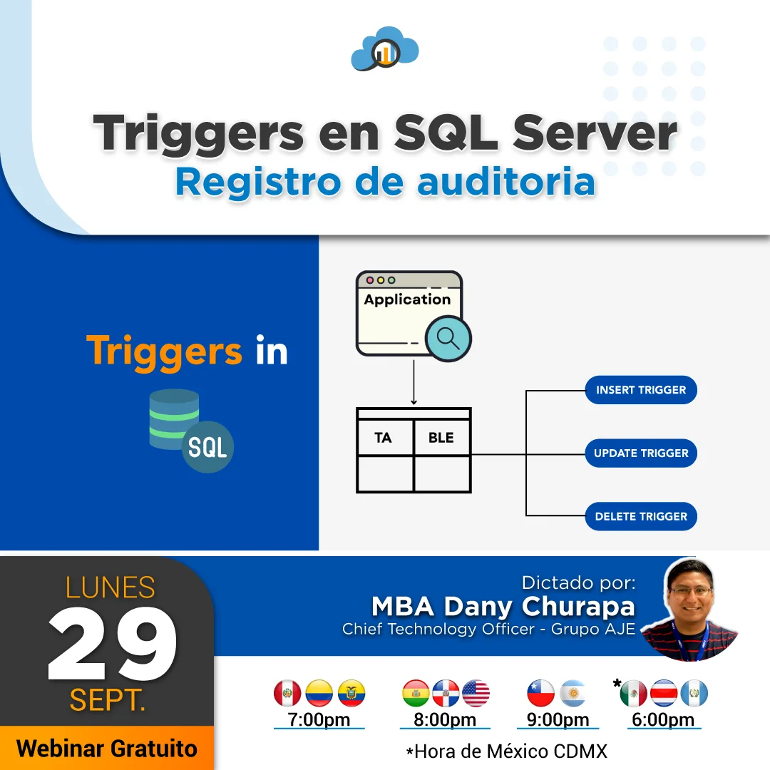 Triggers en SQL Server: Registro de auditoria