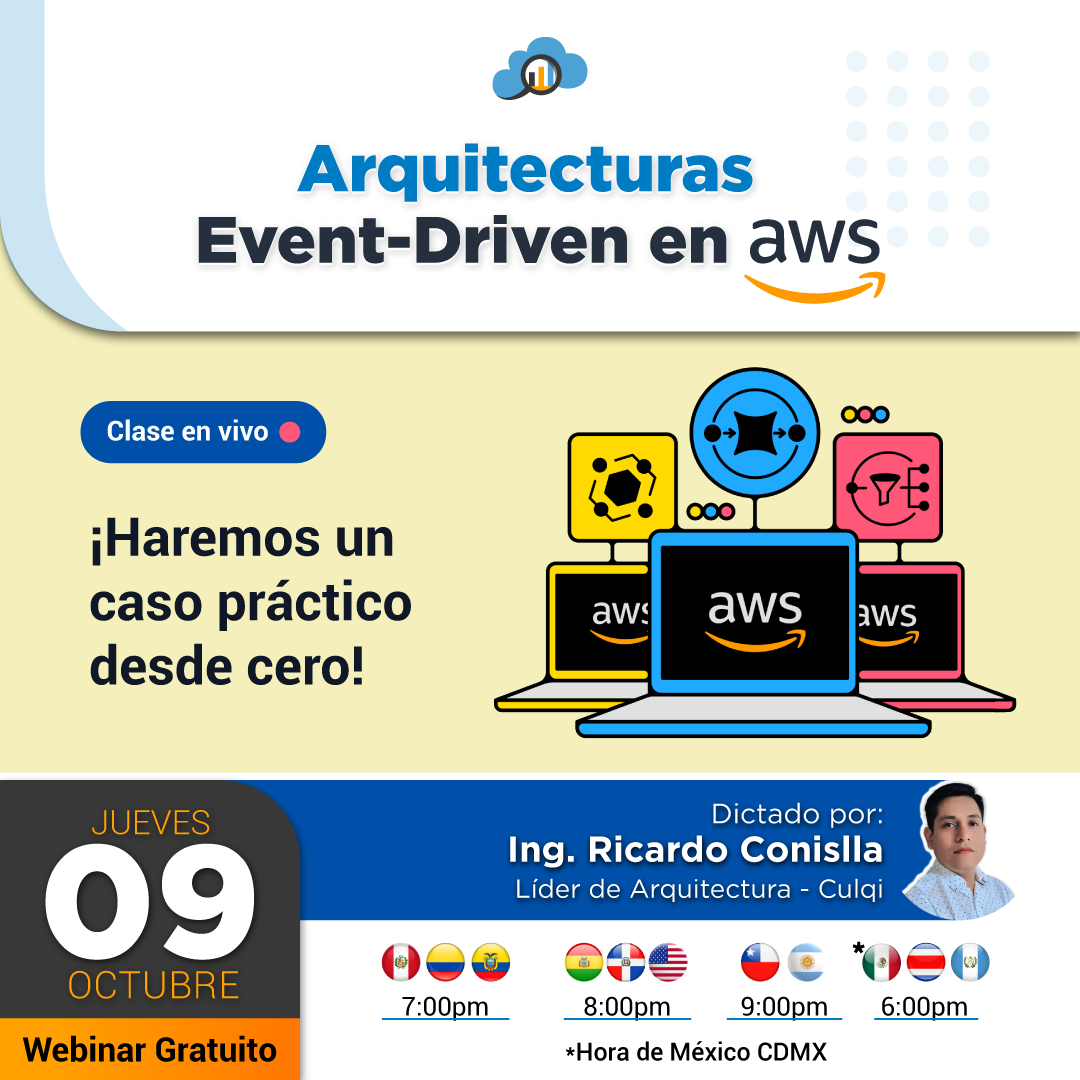 Arquitecturas Event-Driven en AWS