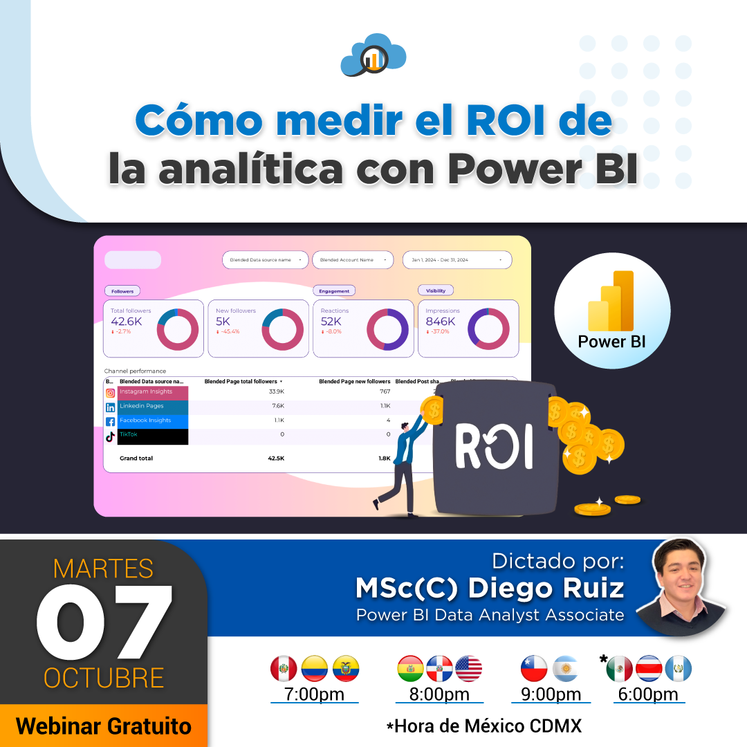 Cómo medir el ROI de la analítica con Power BI