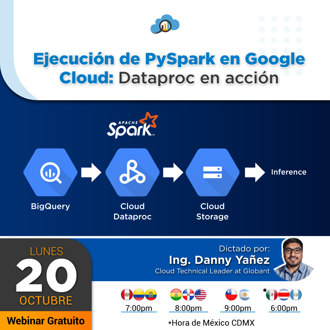 Ejecución de PySpark en Google Cloud: Dataproc en acción