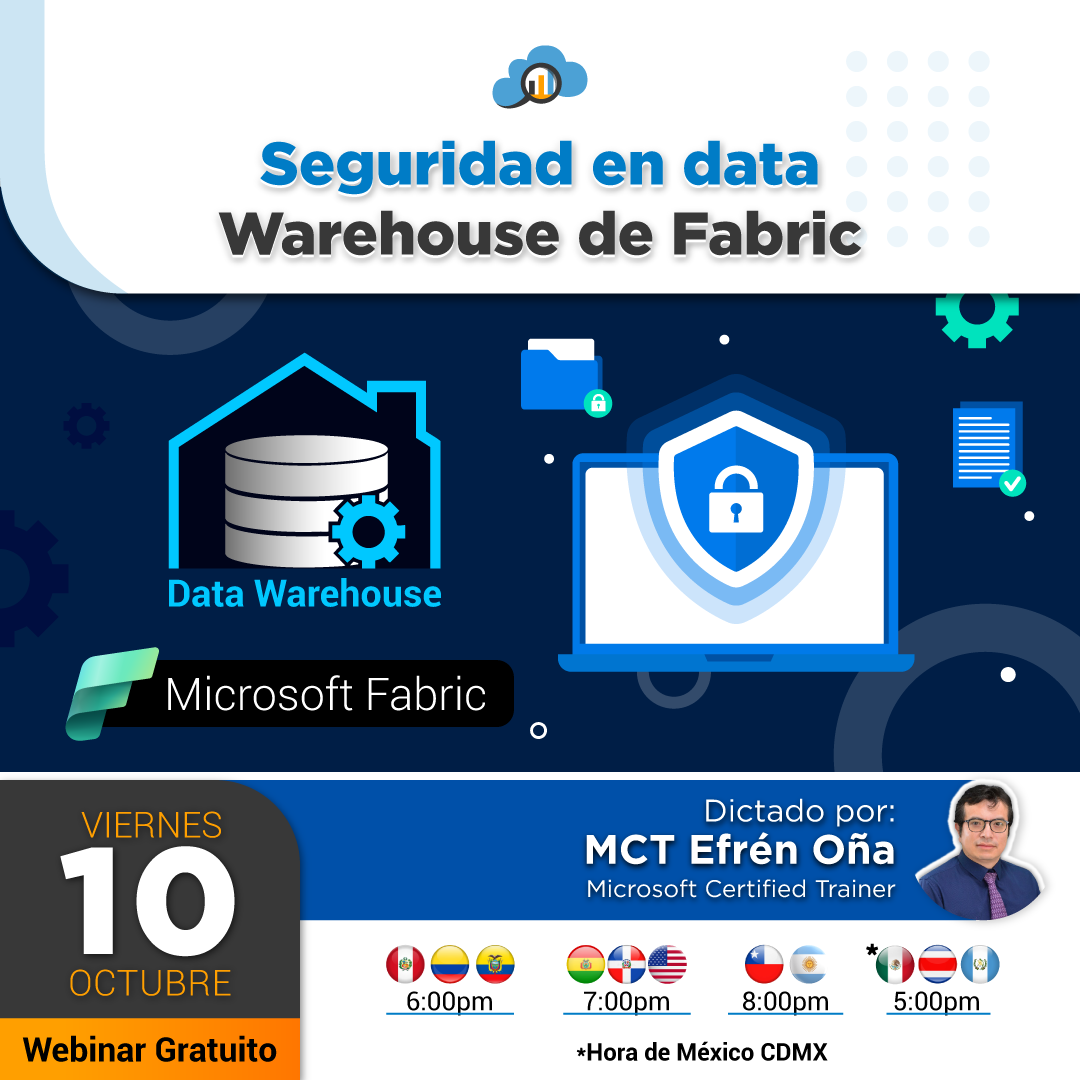 Seguridad en data Warehouse de Fabric
