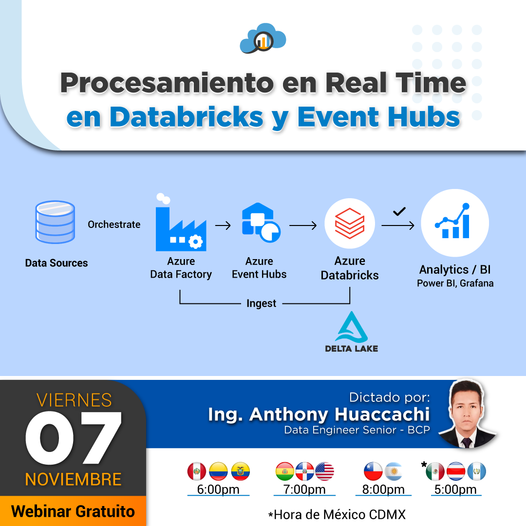 Procesamiento en real time en databricks y event hubs