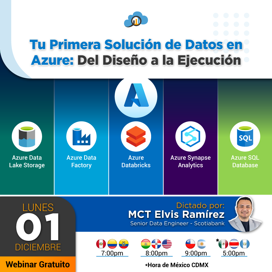 Tu Primera Solución de Datos en Azure: Del Diseño a la Ejecución