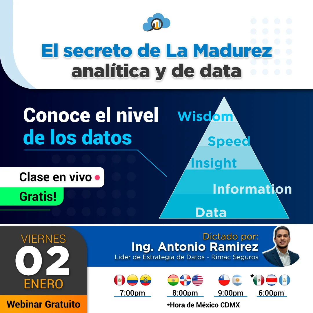 El secreto de la Madurez Analítica y de Data